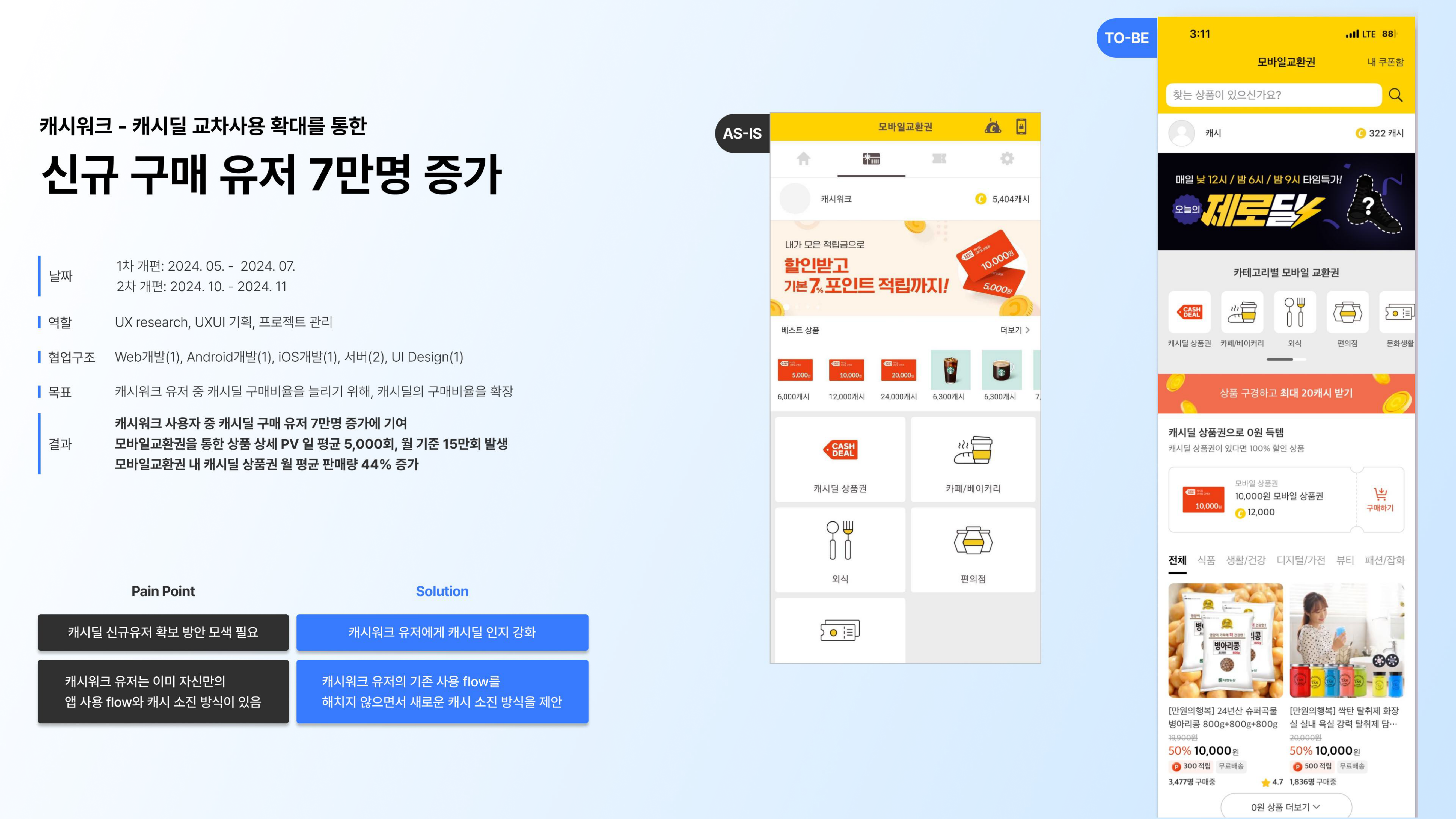 교차사용 확대